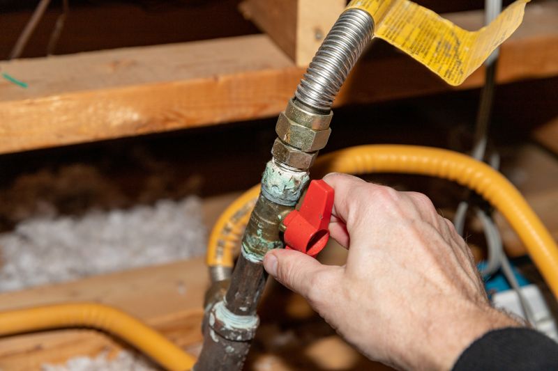 Certified Gas Line Installers